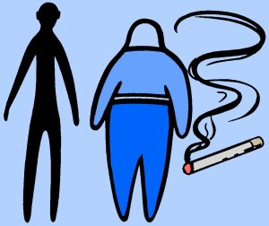 Weight and Habit Controls